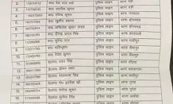 चली कमांडर की तबादला एक्सप्रेस-बदल दिए 37 पुलिसकर्मियों के कार्यक्षेत्र