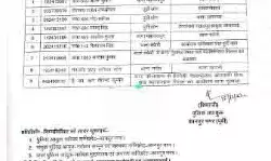 तबादला एक्सप्रेस जारी- इस बार हेड कांस्टेबल व कांस्टेबल की आई बारी तबादला एक्सप्रेस जारी- इस बार हेड कांस्टेबल व कांस्टेबल की आई बारी