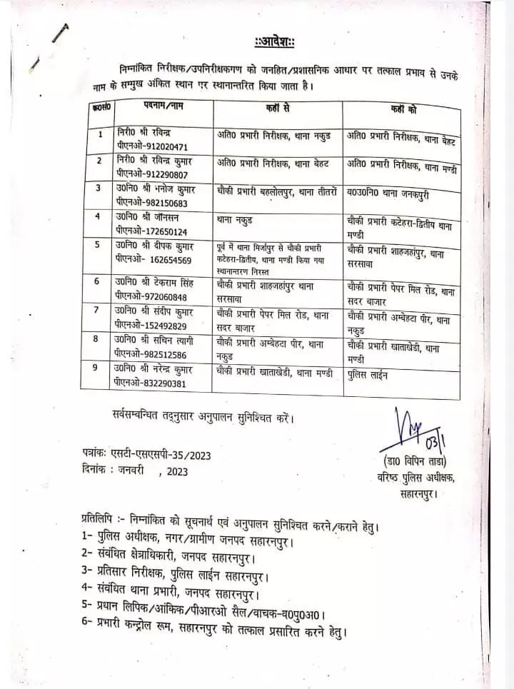 चली एसएसपी की तबादला एक्सप्रेस- बदल दिए इंस्पेक्टर व चौकी प्रभारी