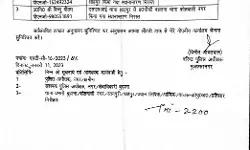 एसएसपी ने फिर किए तबादले- कई के ट्रांसफर किए निरस्त एसएसपी ने फिर किए तबादले- कई के ट्रांसफर किए निरस्त