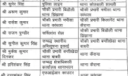 चली कप्तान की तबादला एक्सप्रेस- दरोगा कर दिए इधर से उधर