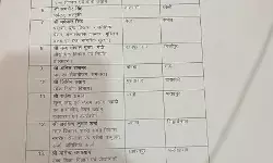 मिले प्रभारी मंत्री- ऊर्जा मंत्री संभालेंगे मुजफ्फरनगर का प्रभार