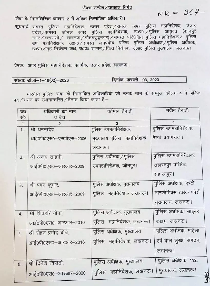 अब हुए आईपीएस के तबादले- अजय साहनी बने सहारनपुर डीआईजी