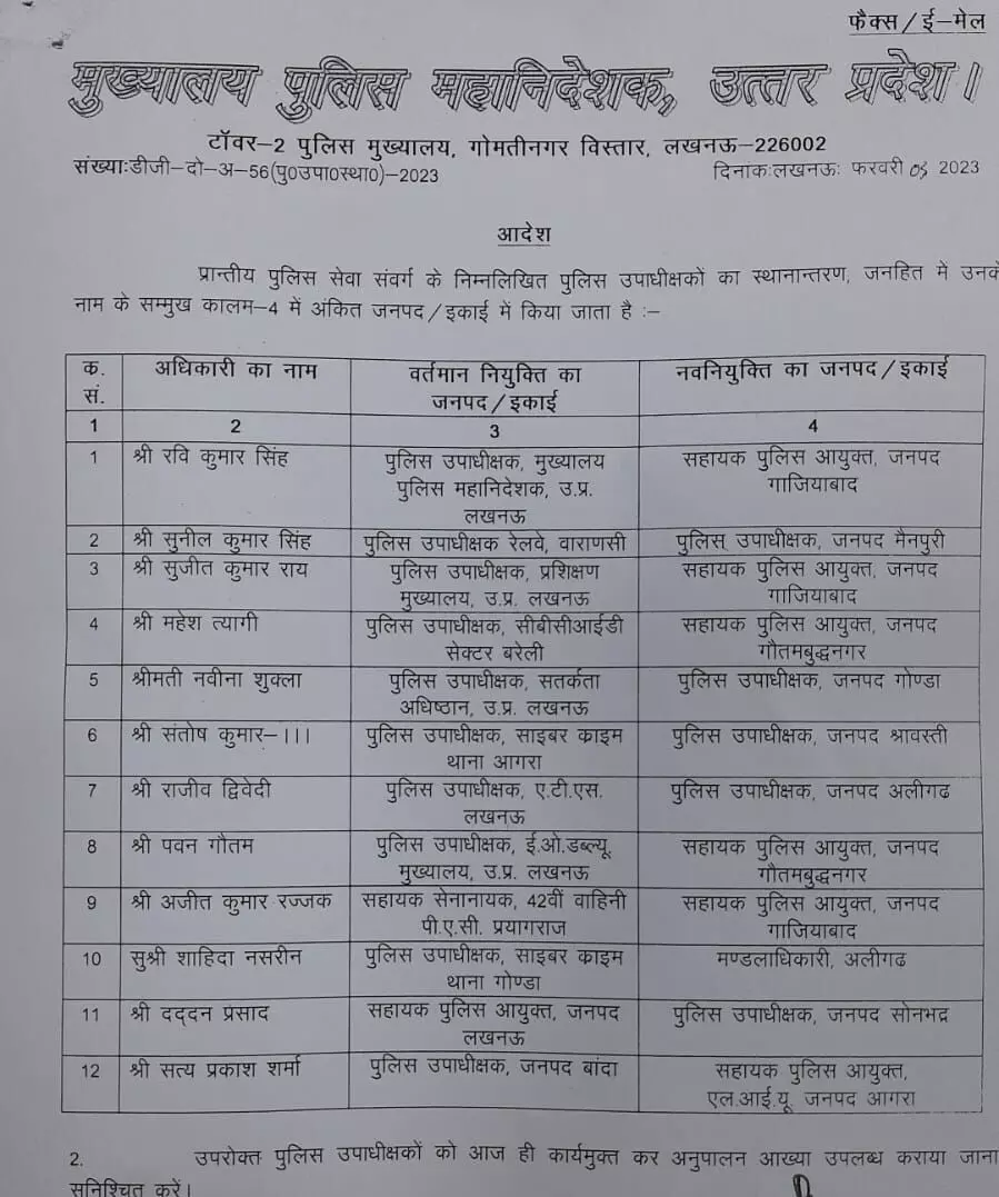 अब आई PPS अफसरों के तबादले की बारी- इन्हें भेजा यहां से वहां
