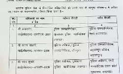 अब हुए आईपीएस के तबादले- अजय साहनी बने सहारनपुर डीआईजी