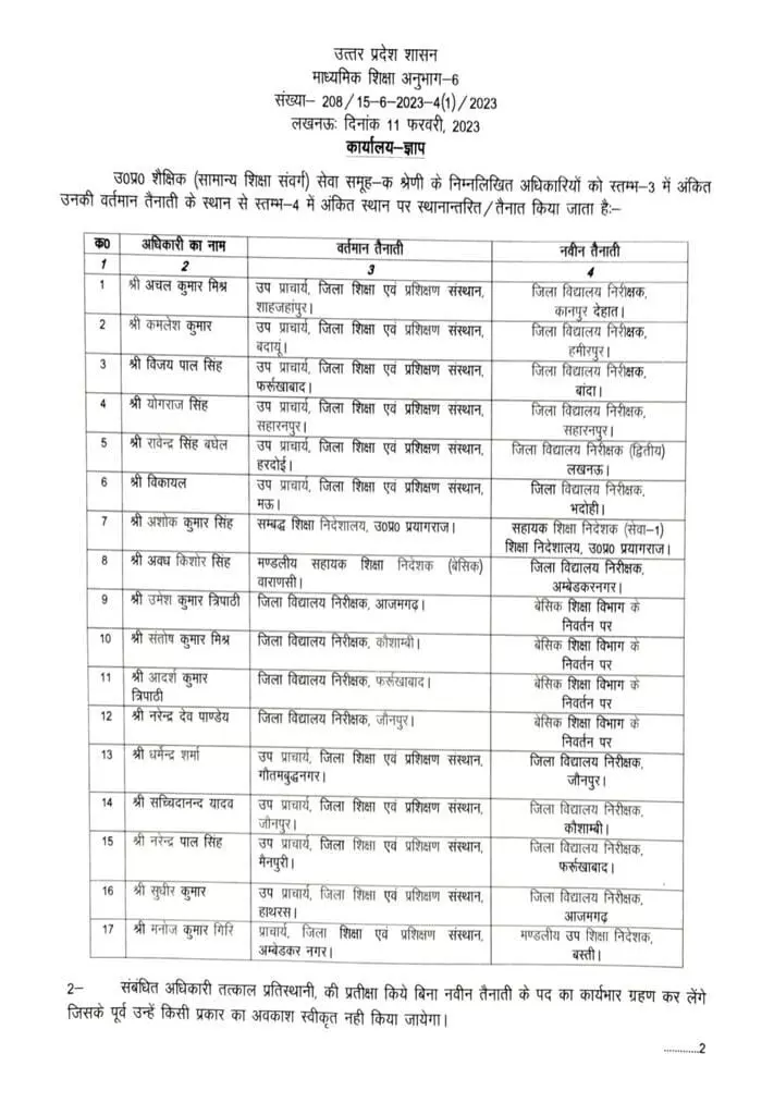 चली तबादला एक्सप्रेस-बदल दिए डीआईओएस व डायट प्राचार्य