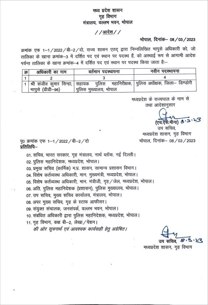 शासन ने जिले में तैनात किया नया कप्तान- सिन्हा संभालेंगे कमान शासन ने जिले में तैनात किया नया कप्तान- सिन्हा संभालेंगे कमान