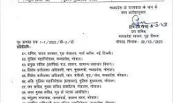 शासन ने जिले में तैनात किया नया कप्तान- सिन्हा संभालेंगे कमान