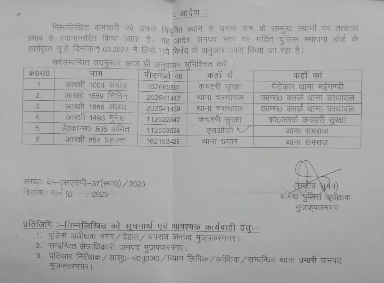 चली एसएसपी की तबादला एक्सप्रेस- इन कांस्टेबल को भेजा यहां से वहां