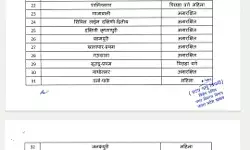 नगर पालिका और नगर पंचायत के वार्ड सभासदों की जारी हुई आरक्षण लिस्ट