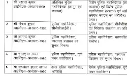 IPS अफसरों के तबादले - DG स्तर के अधिकारियों में फेरबदल