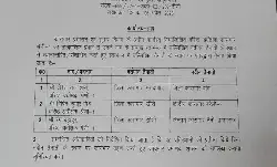 शासन की तबादला एक्सप्रेस जारी- अब आई जेल अधीक्षकों की बारी शासन की तबादला एक्सप्रेस जारी- अब आई जेल अधीक्षकों की बारी