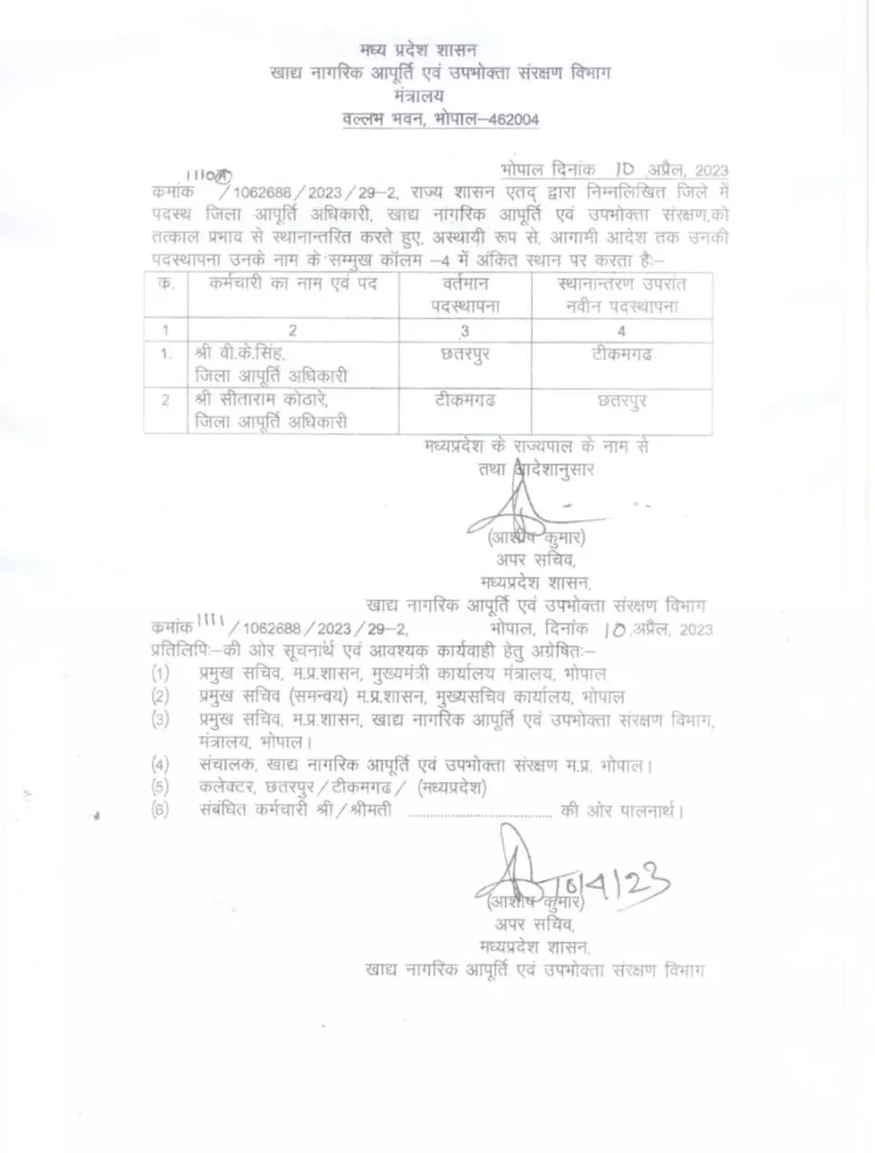 2 जिला आपूर्ति अधिकारी के हुए तबादले– इन्हे भेजा यहां से वहां 2 जिला आपूर्ति अधिकारी के हुए तबादले– इन्हे भेजा यहां से वहां