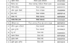 नगर निकाय चुनाव- बीजेपी ने गठित की स्क्रीनिंग कमेटी- इन्हें बनाया....