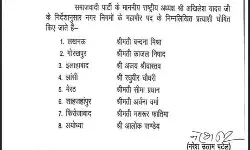 सपा ने घोषित किए मेयर के कैंडिडेट- प्रधान के हिस्से में आया मेरठ