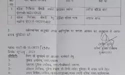 एसएसपी ने महिला थाना प्रभारी को हटाया- इन्हें दी तैनाती