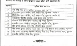 B.ED एंट्रेंस परीक्षा में शामिल होने आ रहे हैं तो रखें इस बात का ध्यान