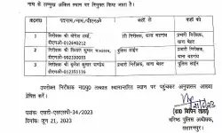 एक्सप्रेस वे पर खुल्लम खुल्ला चुम्मा चाटी- भाई की पुलिस ने 21000.. एक्सप्रेस वे पर खुल्लम खुल्ला चुम्मा चाटी- भाई की पुलिस ने 21000..