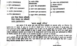 लापरवाही पर फूटा CDO का गुस्सा- ग्राम सचिवों को जारी किए नोटिस लापरवाही पर फूटा CDO का गुस्सा- ग्राम सचिवों को जारी किए नोटिस