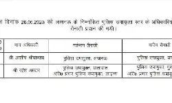 चली तबादला एक्सप्रेस- फिर हुए आईपीएस के तबादले चली तबादला एक्सप्रेस- फिर हुए आईपीएस के तबादले