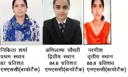 परीक्षा परिणाम घोषित- श्रीराम कॉलेज में निकिता और आमिर ने मारी बाजी