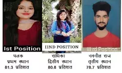 श्रीराम कॉलेज में BBA का रिजल्ट घोषित, शति-प्रतिशत परिणामों से हर्ष...