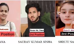 श्रीराम कॉलेज में BBA प्रथम सेमेस्टर का परिणाम घोषित- हर्ष का माहौल