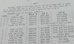 SSP की तबादला एक्सप्रेस जारी- अफसरों के बाद सिपाहियों की बारी