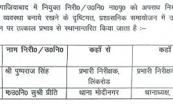 चली पुलिस कमिश्नर की तबादला एक्सप्रेस- इंस्पेक्टर व दरोगा इधर से उधर चली पुलिस कमिश्नर की तबादला एक्सप्रेस- इंस्पेक्टर व दरोगा इधर से उधर