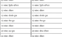 निपटा लें लेनदेन के काम- नहीं तो बैंक बंद रहने से होगी मुश्किलें