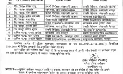 SSP ने किया फेरबदल- इधर से उधर कर दिए थानेदार- इन्हें भेजा यहां से वहां SSP ने किया फेरबदल- इधर से उधर कर दिए थानेदार- इन्हें भेजा यहां से वहां