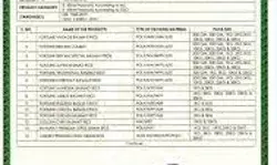 CM योगी हुए सख्त- उत्पादों को हलाल व हराम बताने वाली कंपनियों पर FIR CM योगी हुए सख्त- उत्पादों को हलाल व हराम बताने वाली कंपनियों पर FIR