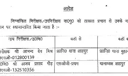 एसएसपी ने किया फेरबदल-थानेदार किये इधर से उधर एसएसपी ने किया फेरबदल-थानेदार किये इधर से उधर
