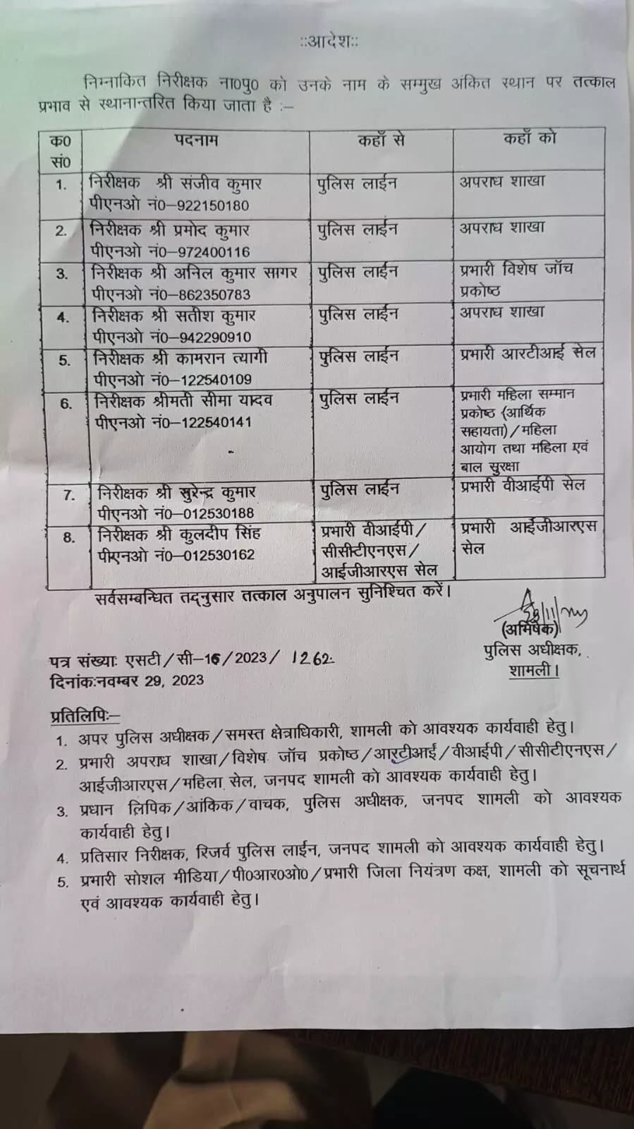 कमांडर ने इंस्पेक्टरों को दी तैनाती- इन्हें सौंपा यहां का कार्यभार