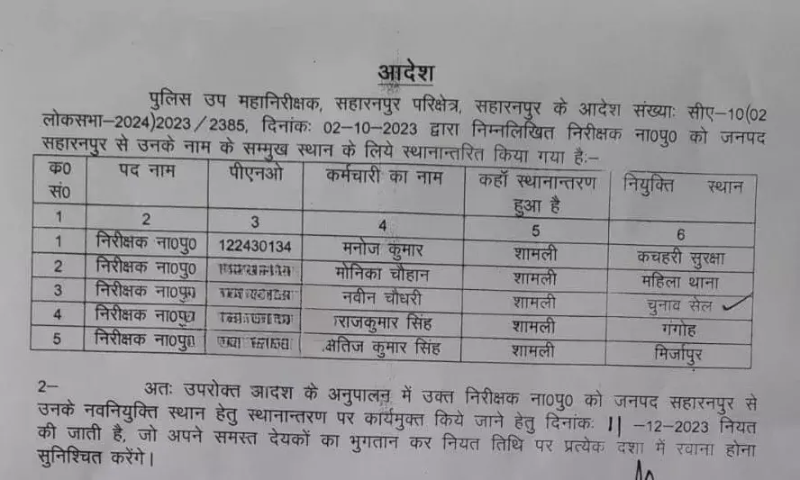 लोकसभा के मददेनजर पुलिस के तबादले शुरू- 5 इंस्पेक्टर किए रिलीव