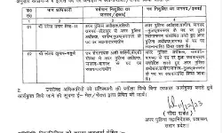 फिर हुए तबादले- संजय कुमार होंगे मुजफ्फरनगर के नए एसपी देहात