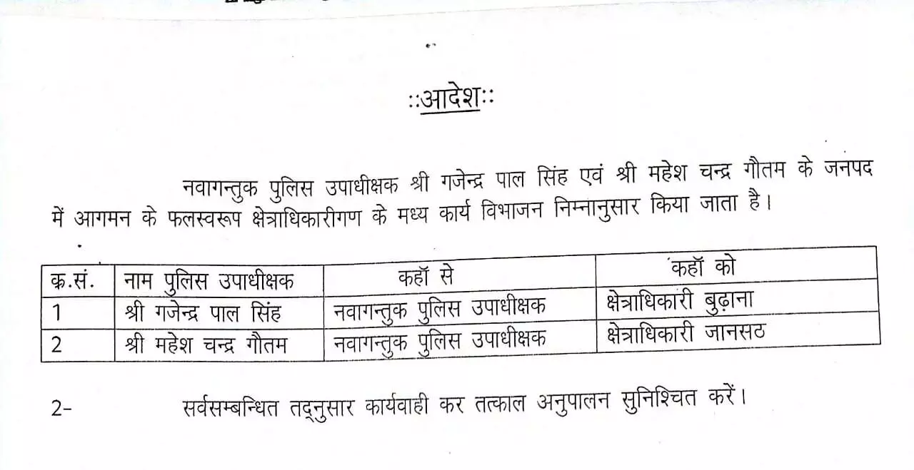 जिले में आए नए 2 CO को SSP ने सौंपी कमान-बुढ़ाना एवं जानसठ..