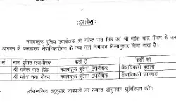 जिले में आए नए 2 CO को SSP ने सौंपी कमान-बुढ़ाना एवं जानसठ.. जिले में आए नए 2 CO को SSP ने सौंपी कमान-बुढ़ाना एवं जानसठ..