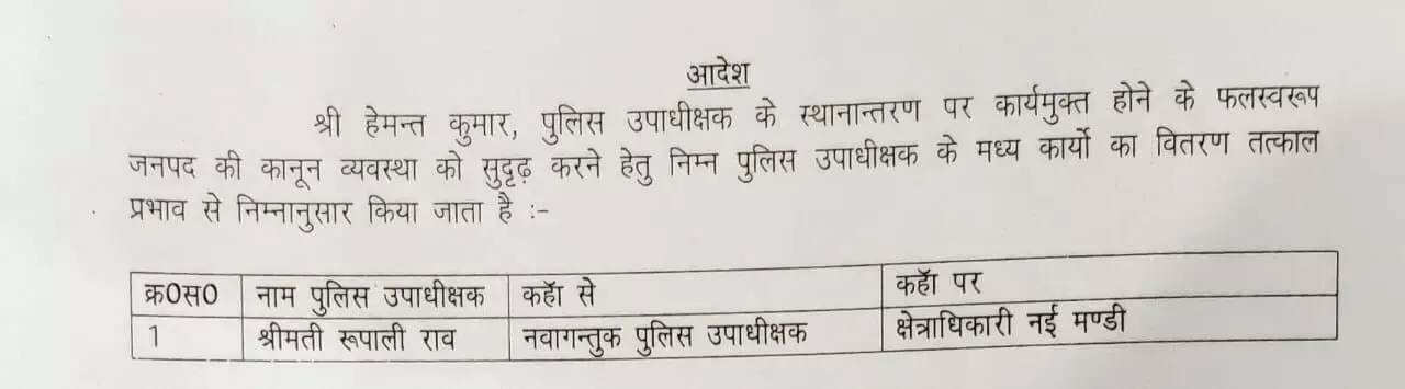 नवागंतुक पीपीएस को मिली नई मंडी सर्किल की कमान