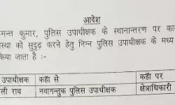 नवागंतुक पीपीएस को मिली नई मंडी सर्किल की कमान नवागंतुक पीपीएस को मिली नई मंडी सर्किल की कमान