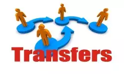 चली कप्तान की तबादला एक्सप्रेस- 20 इंस्पेक्टर किये इधर से उधर चली कप्तान की तबादला एक्सप्रेस- 20 इंस्पेक्टर किये इधर से उधर