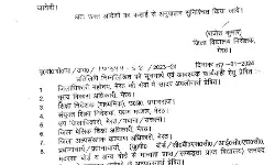 कोहरे और सर्दी का सितम जारी- डीएम ने आदेश जारी कर स्कूल कराए बंद कोहरे और सर्दी का सितम जारी- डीएम ने आदेश जारी कर स्कूल कराए बंद
