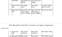 तबादला एक्सप्रेस- IAS एवं PCS के हुए तबादले- इन्हें भेजा यहां से वहां तबादला एक्सप्रेस- IAS एवं PCS के हुए तबादले- इन्हें भेजा यहां से वहां