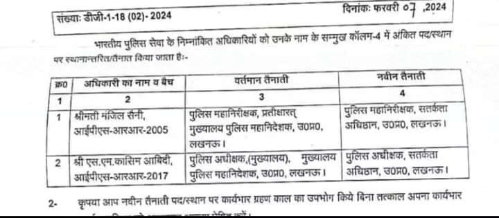 चली तबादला एक्सप्रेस- आईपीएस किये ट्रांसफर के लिए सवार चली तबादला एक्सप्रेस- आईपीएस किये ट्रांसफर के लिए सवार