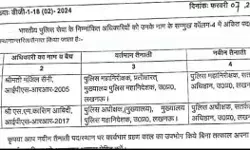 चली तबादला एक्सप्रेस- आईपीएस किये ट्रांसफर के लिए सवार