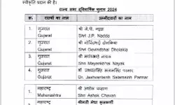 हाथों हाथ इनाम- कांग्रेस नेता का इधर दल बदल- उधर BJP का राज्यसभा टिकट