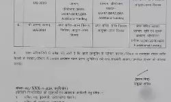 शासन ने किये आईएएस के तबादले- इन्हें यहां मिली तैनाती शासन ने किये आईएएस के तबादले- इन्हें यहां मिली तैनाती