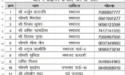 नगर पालिका में BJP के कुनबे में बढ़ोतरी- डोली निष्ठा हुए BJP में शामिल नगर पालिका में BJP के कुनबे में बढ़ोतरी- डोली निष्ठा हुए BJP में शामिल