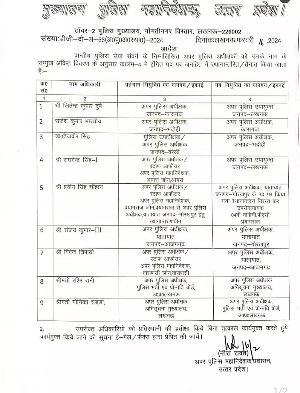 फिर छुक छुक दौडी तबादला एक्सप्रेस- शासन ने किये PPS के ट्रांसफर