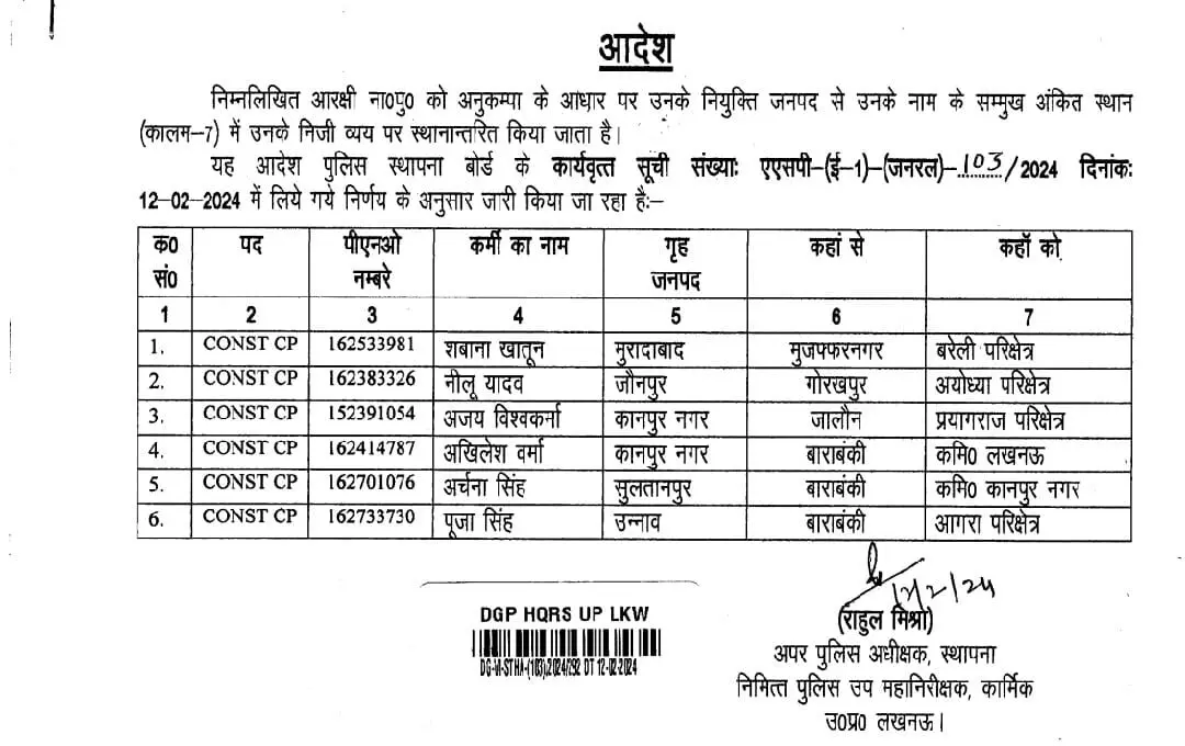 डीजीपी मुख्यालय ने किए 19 पुलिस कर्मियों के तबादले - पढ़िए लिस्ट